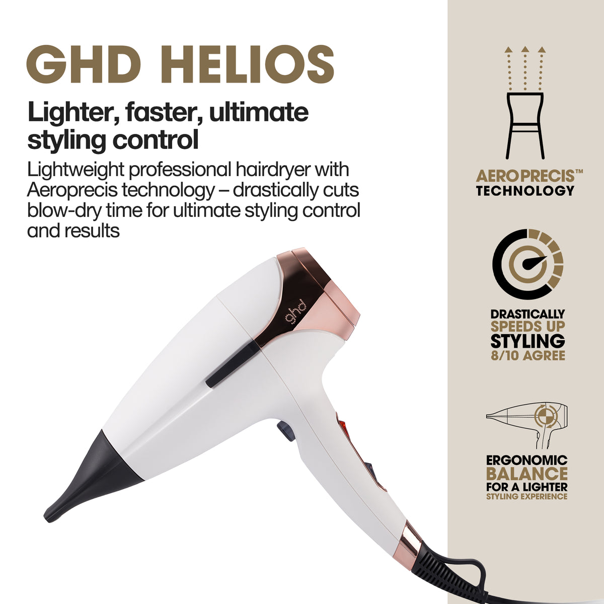 GHD Helios Hairdryer White - Uscator de Par Profesional 2200W cu Tehnologie Aeroprecis