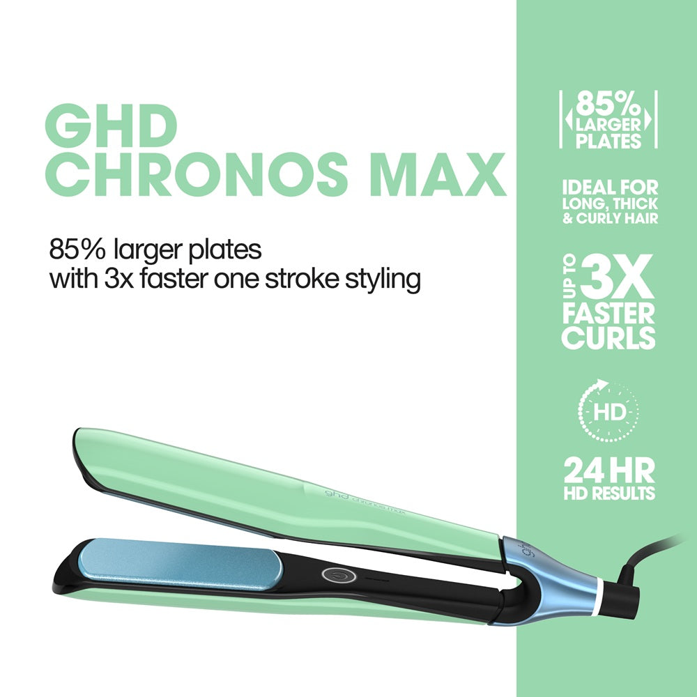 GHD Chronos Max Jelly Mint Wide Plate Ultra Gloss Styler - Placa de Par Profesionala