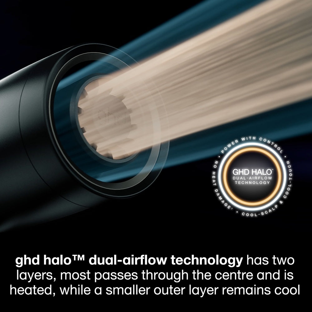 GHD Speed Hair Dryer Professional Dual Airflow - Uscator Par cu Uscare Rapida si Protectie Termica