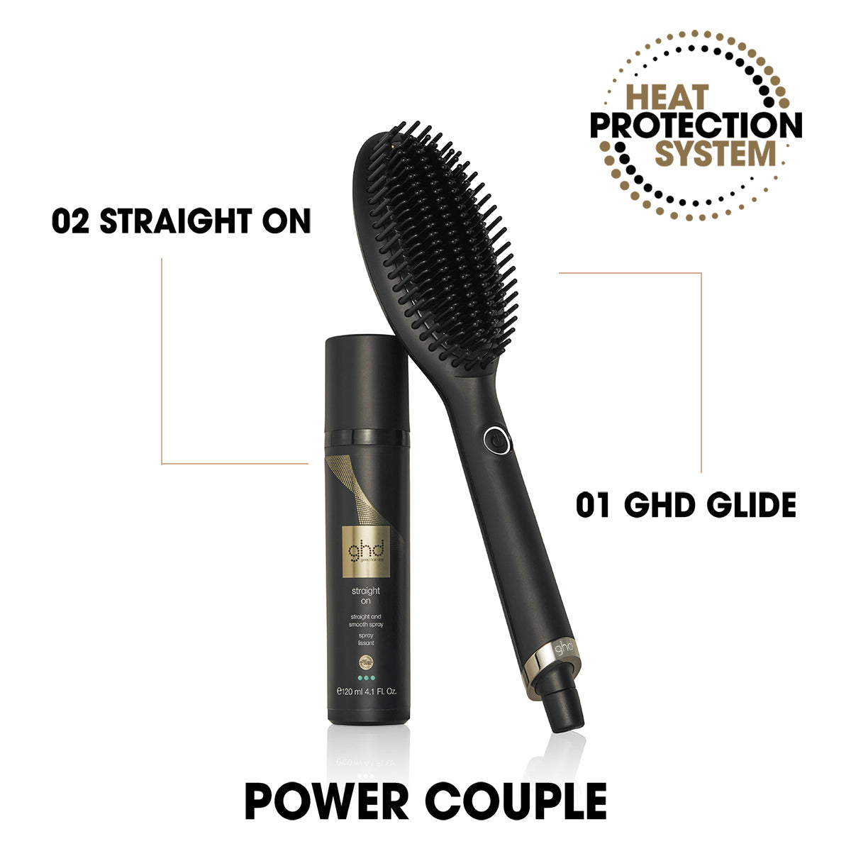 GHD Glide Hot Brush - Perie Profesionala Pentru Netezirea Parului cu Efect Anti-Frizz