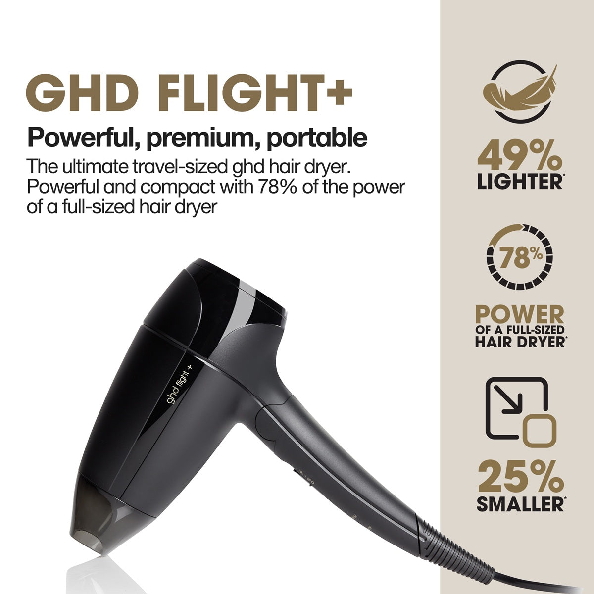 GHD Flight+ Hairdryer Uscător Compact Portabil și Puternic Pentru Călătorii - Beauty Lounge