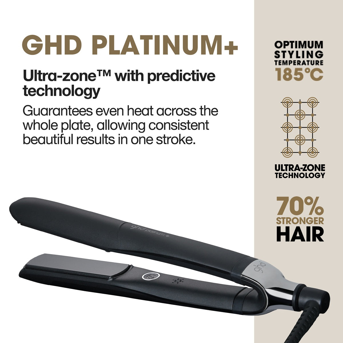 GHD Platinum Plus Straightener Black - Placa de Par Profesionala cu Tehnologia Ultra-Zone