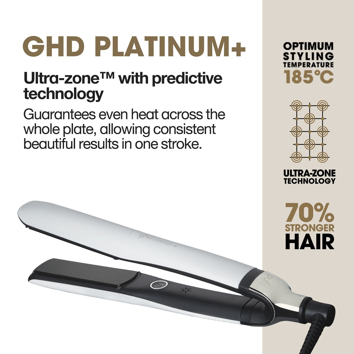 GHD Platinum+ Straightener White Placa de Par Profesionala cu Tehnologia Ultra-Zone