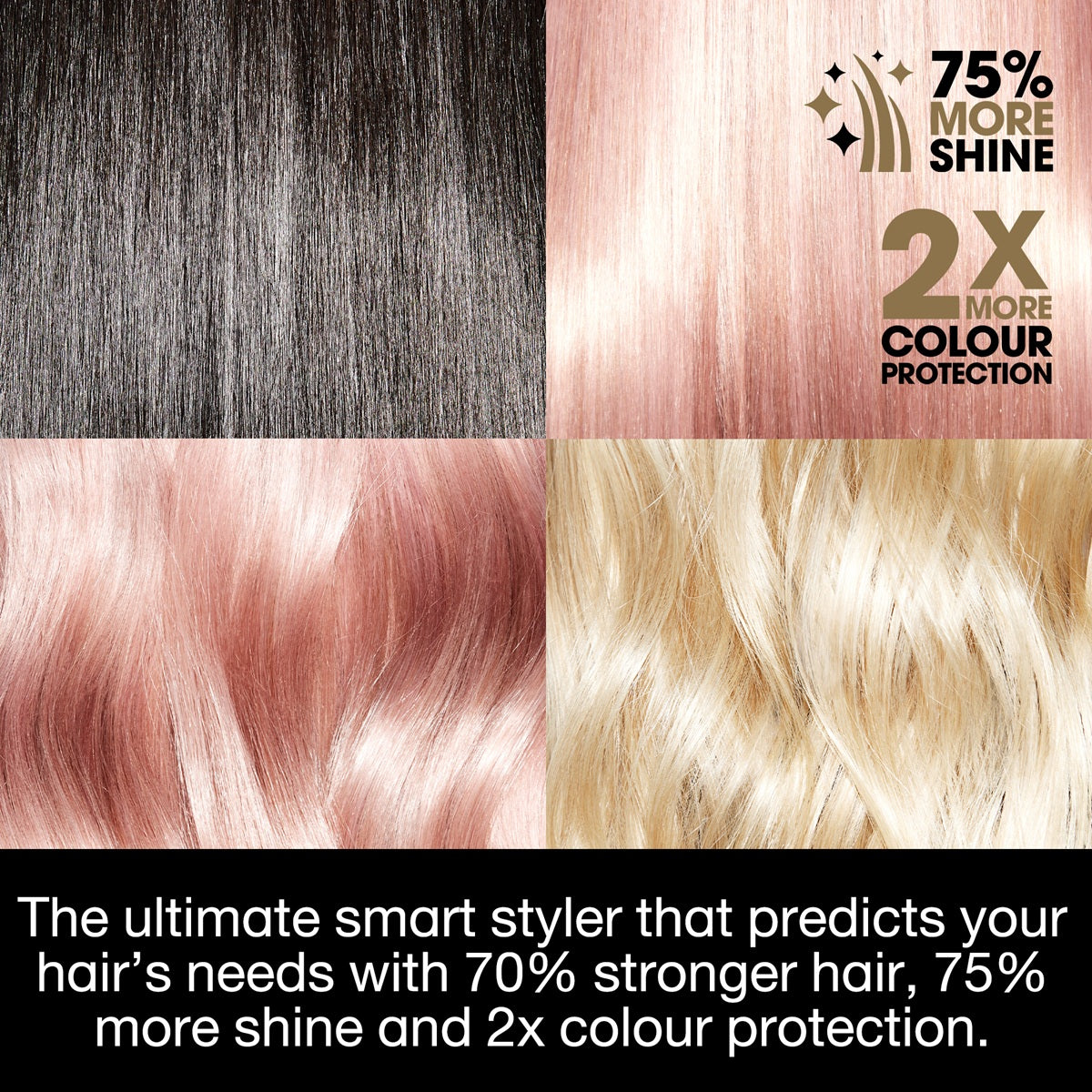 GHD Platinum+ Straightener White Placa de Par Profesionala cu Tehnologia Ultra-Zone