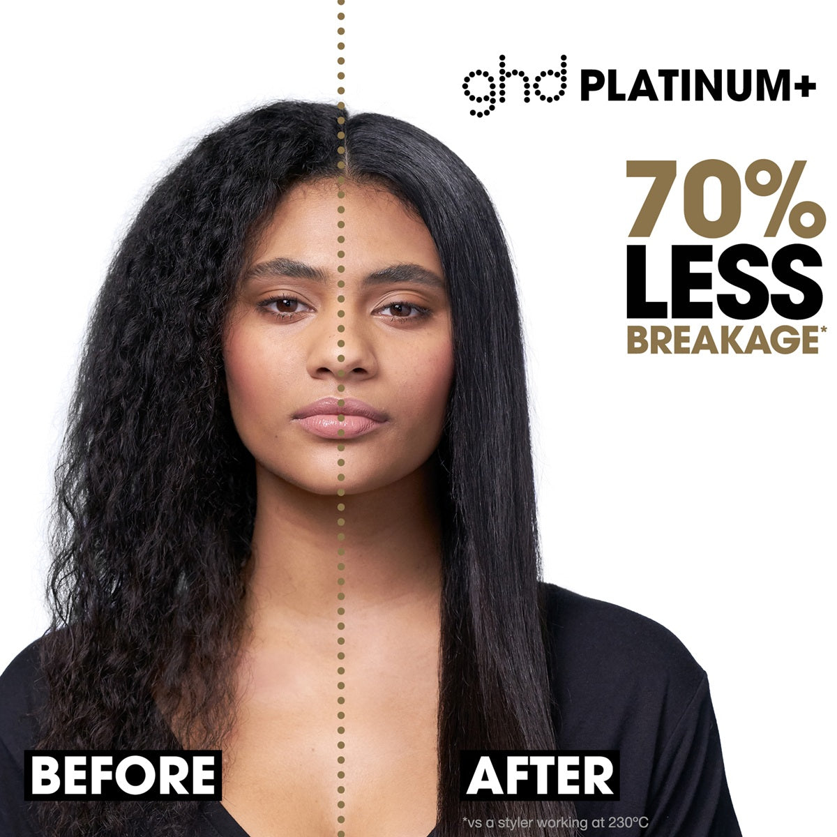 GHD Platinum+ Straightener White Placa de Par Profesionala cu Tehnologia Ultra-Zone