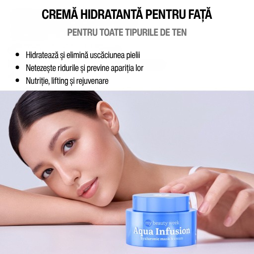7DAYS Set Cadou My Beauty Week Dive Into Water - Hidratare Profunda
