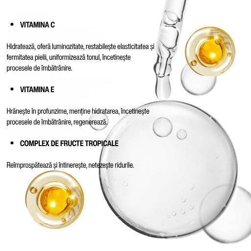 7DAYS Set Cadou My Beauty Week Just Drop Vitamin - Pentru Luminozitate