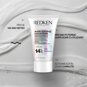 Redken Pentru Par Deteriorat Set  - Leave-in 150ml Acidic Bonding 50ml si Pouch Holographic