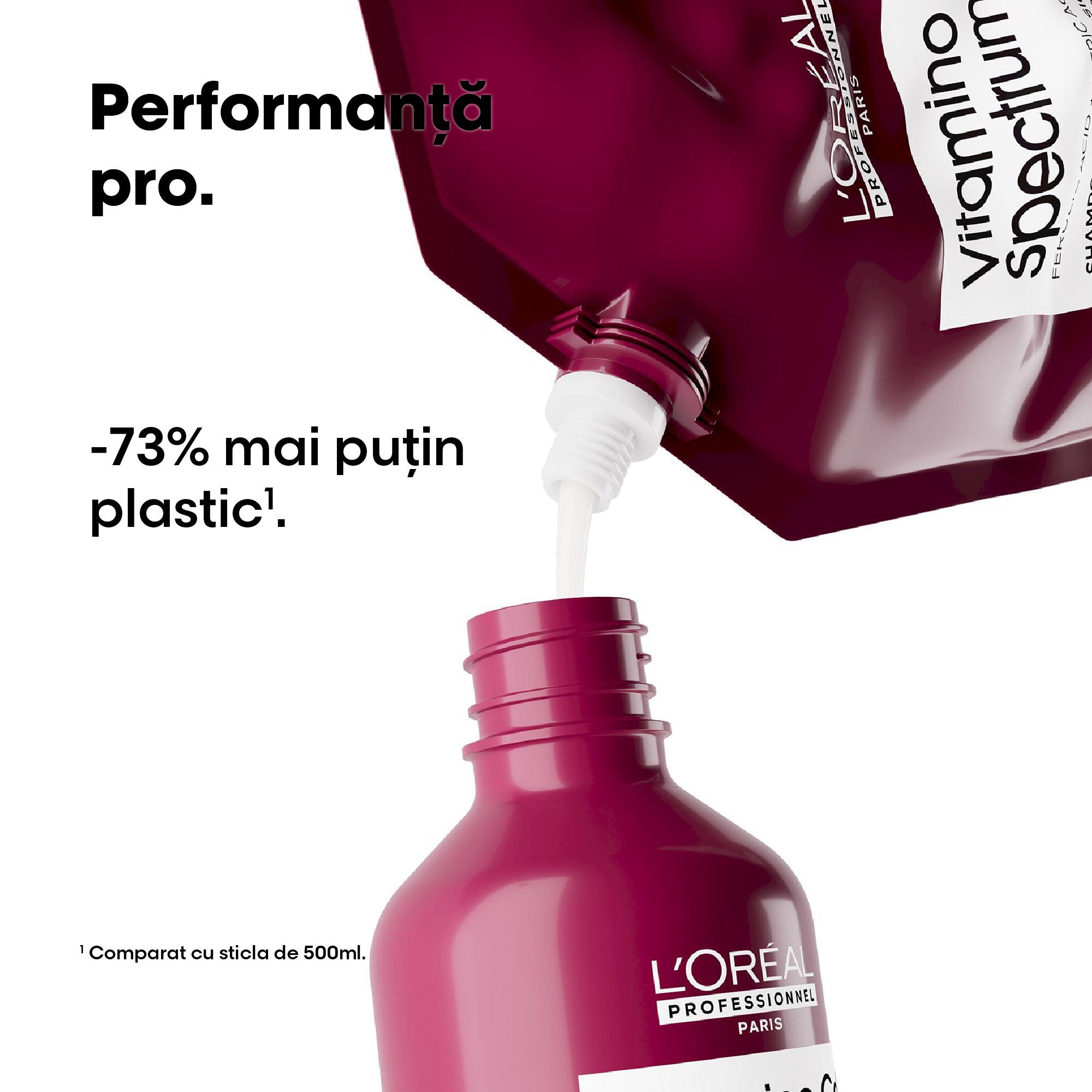 L'Oréal Professionnel SE Vitamino Color Spectrum Set Sampon 300ml + Rezerva 500ml