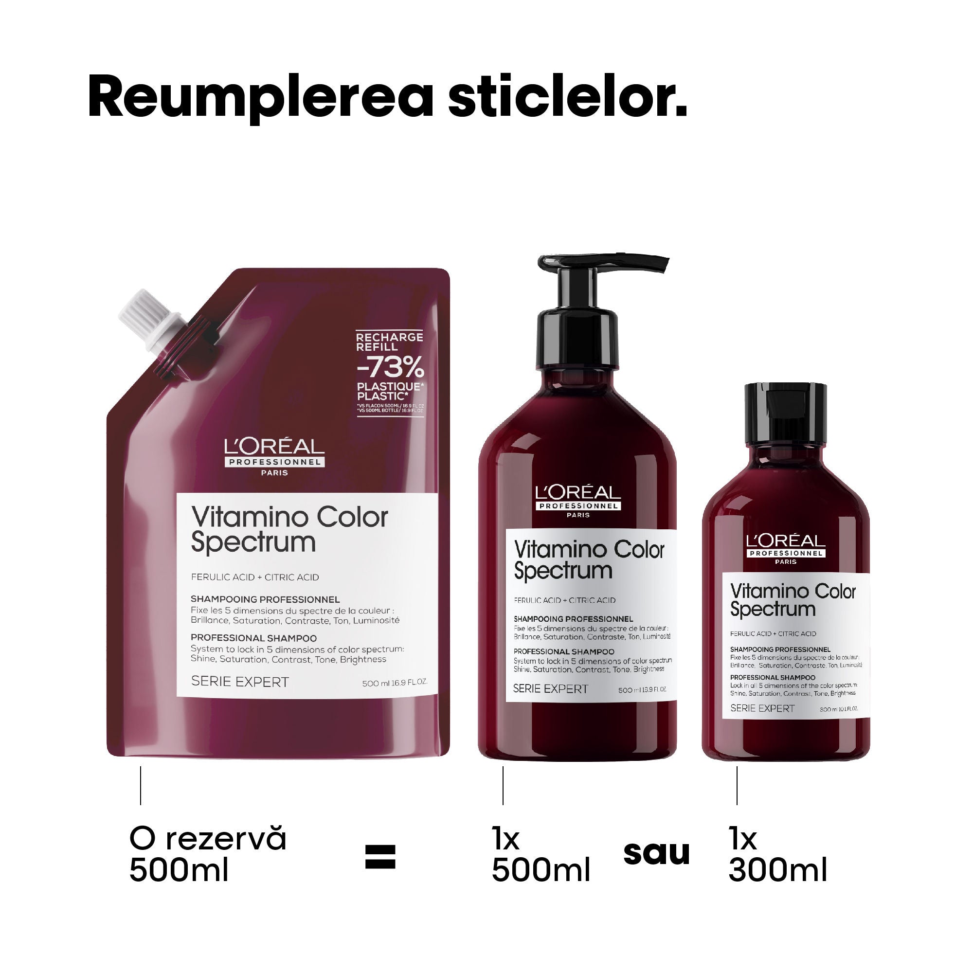 L'Oréal Professionnel SE Vitamino Color Spectrum Set Sampon 300ml + Rezerva 500ml