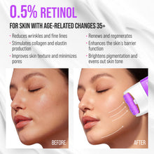Încarcă imaginea în Galerie, 7DAYS Crema de Fata My Beauty Week Anti-Age Retinol Massager 40ml - Tratament Anti-rid
