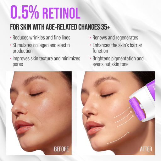 7DAYS Crema Faciala si Gat Anti-Age Retinol Massager 80ml - Crema Anti-rid