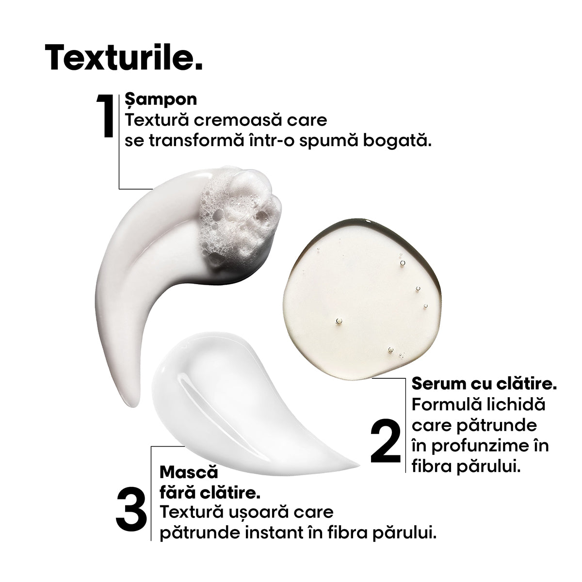 L’Oreal Professionnel SE Absolut Repair Molecular Trio Travel - Set Pentru Par Deteriorat