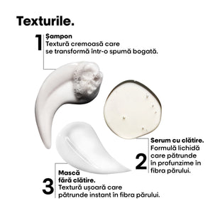 L’Oreal Professionnel SE Absolut Repair Molecular Trio Travel - Set Pentru Par Deteriorat