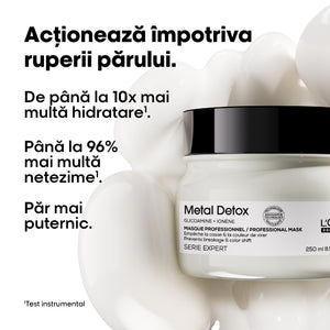 L’Oreal Professionnel SE Metal Detox Duo 2024 - Set Pentru Curatarea Metalelor