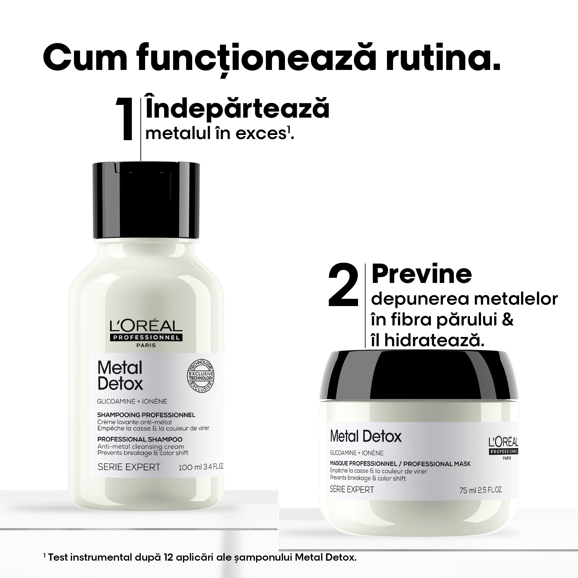 L'Oreal Professionnel SE Metal Detox Duo Travel - Set Anti-Rupere Pentru Par - Beauty Lounge