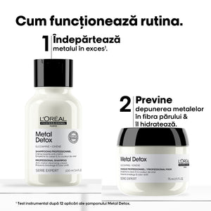 L'Oreal Professionnel SE Metal Detox Duo Travel - Set Anti-Rupere Pentru Par