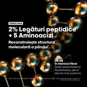 L’Oreal Professionnel SE Absolut Repair Molecular Trio - Set Pentru Par Deteriorat