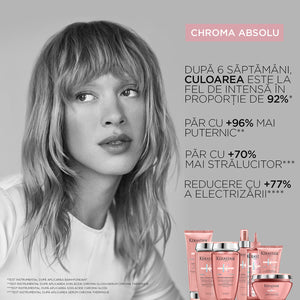 Kerastase Chroma Absolu Masque Holiday 2024 - Set Pentru Parul Vopsit