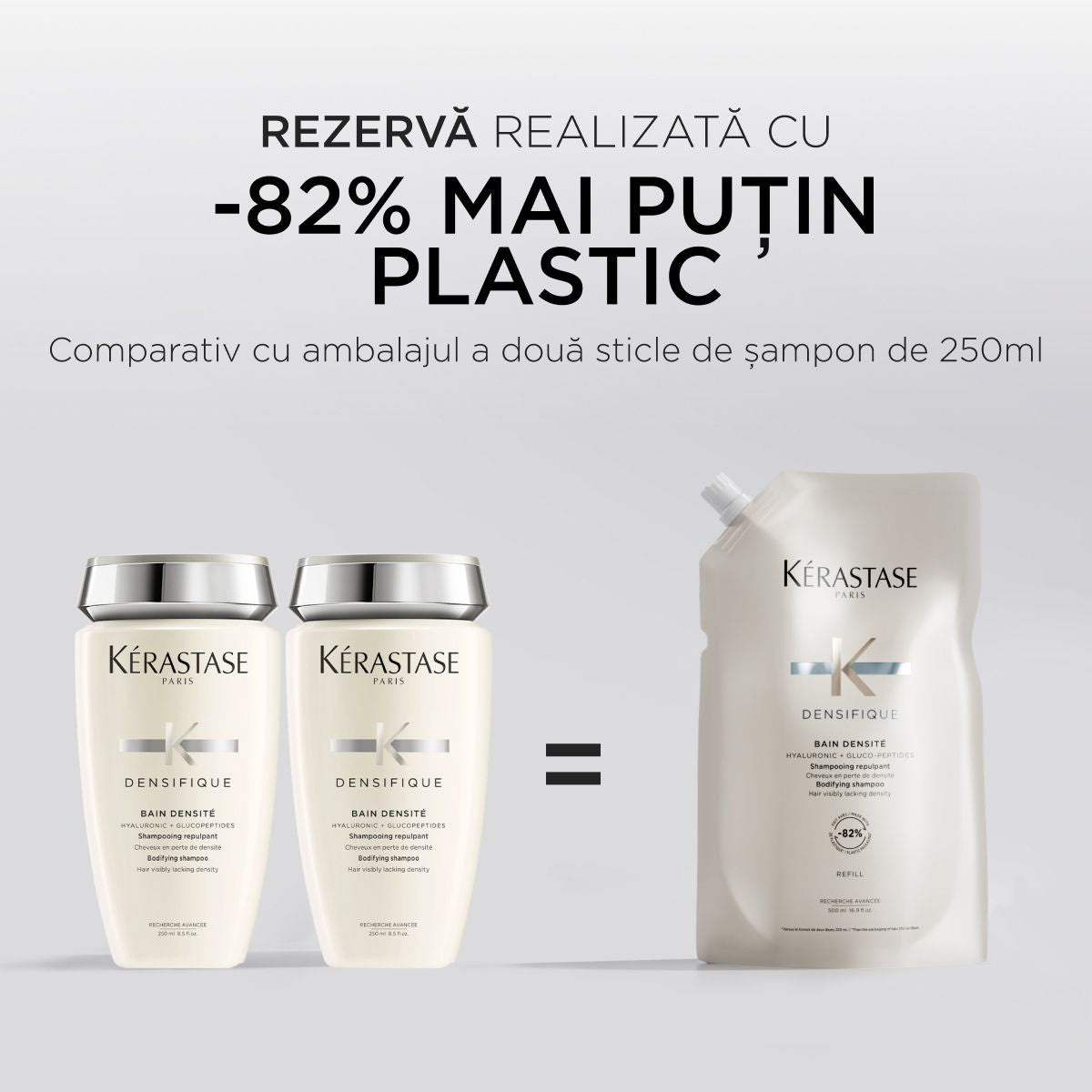 Kérastase Densifique Bain Densite - Sampon Densificator Rezerva 500ml - Beauty Lounge