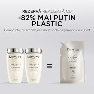 Kérastase Densifique Bain Densite - Sampon Densificator Rezerva 500ml