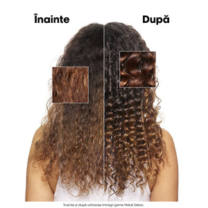 L’Oreal Professionnel SE Metal Detox Trio - Set Anti-Rupere pentru Par