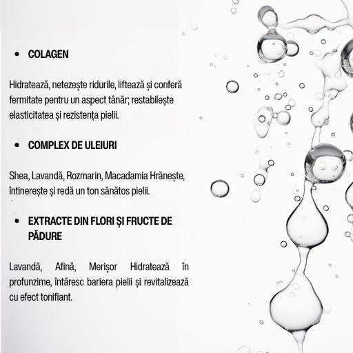 7DAYS Set Cadou My Beauty Week Work Out For Your Skin - Set Antirid