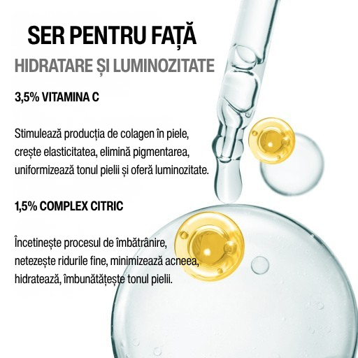 7DAYS Set Cadou My Beauty Week Just Drop Vitamin - Pentru Luminozitate