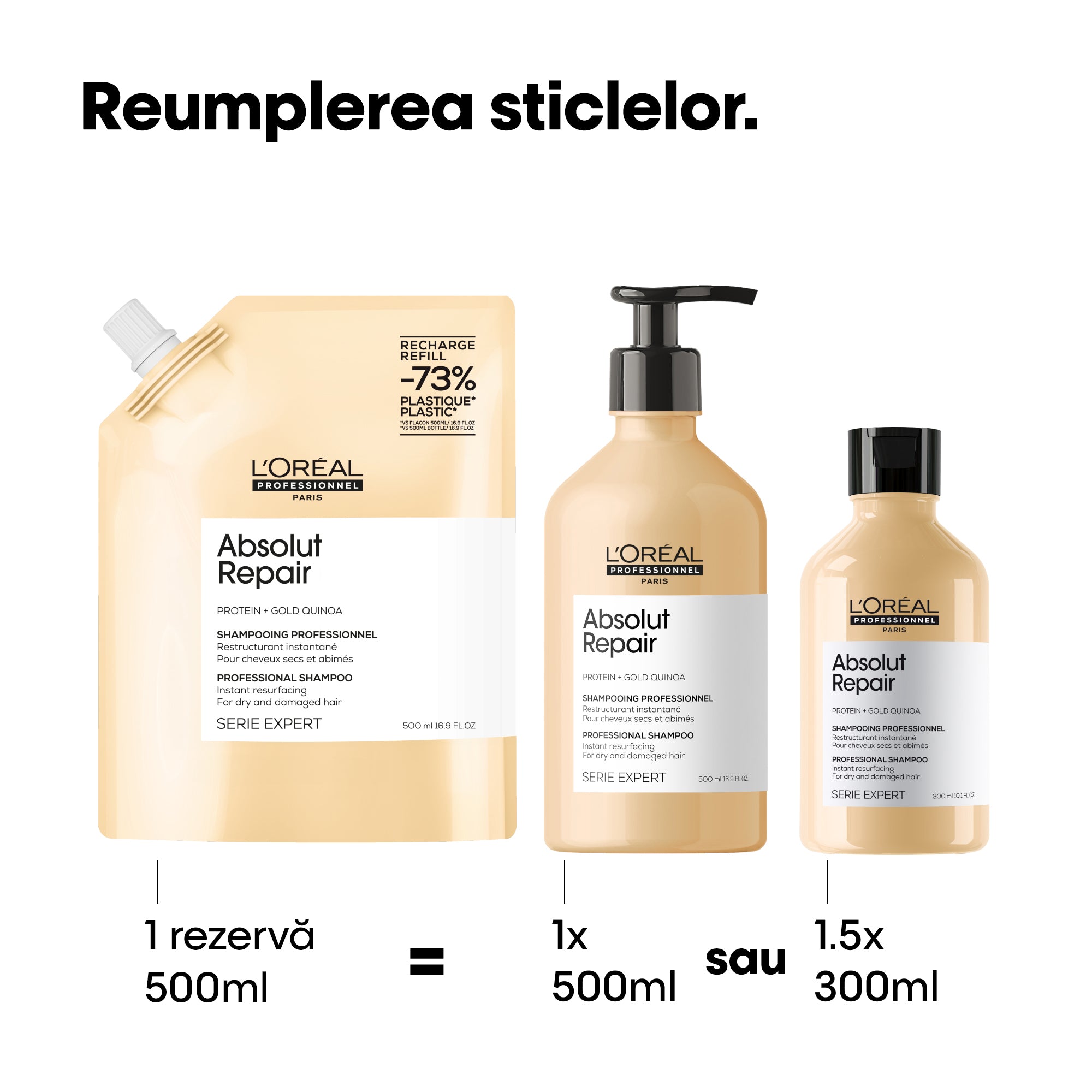 L'Oreal Professionnel SE Absolut Repair - Rezerva Sampon 500ml - Beauty Lounge