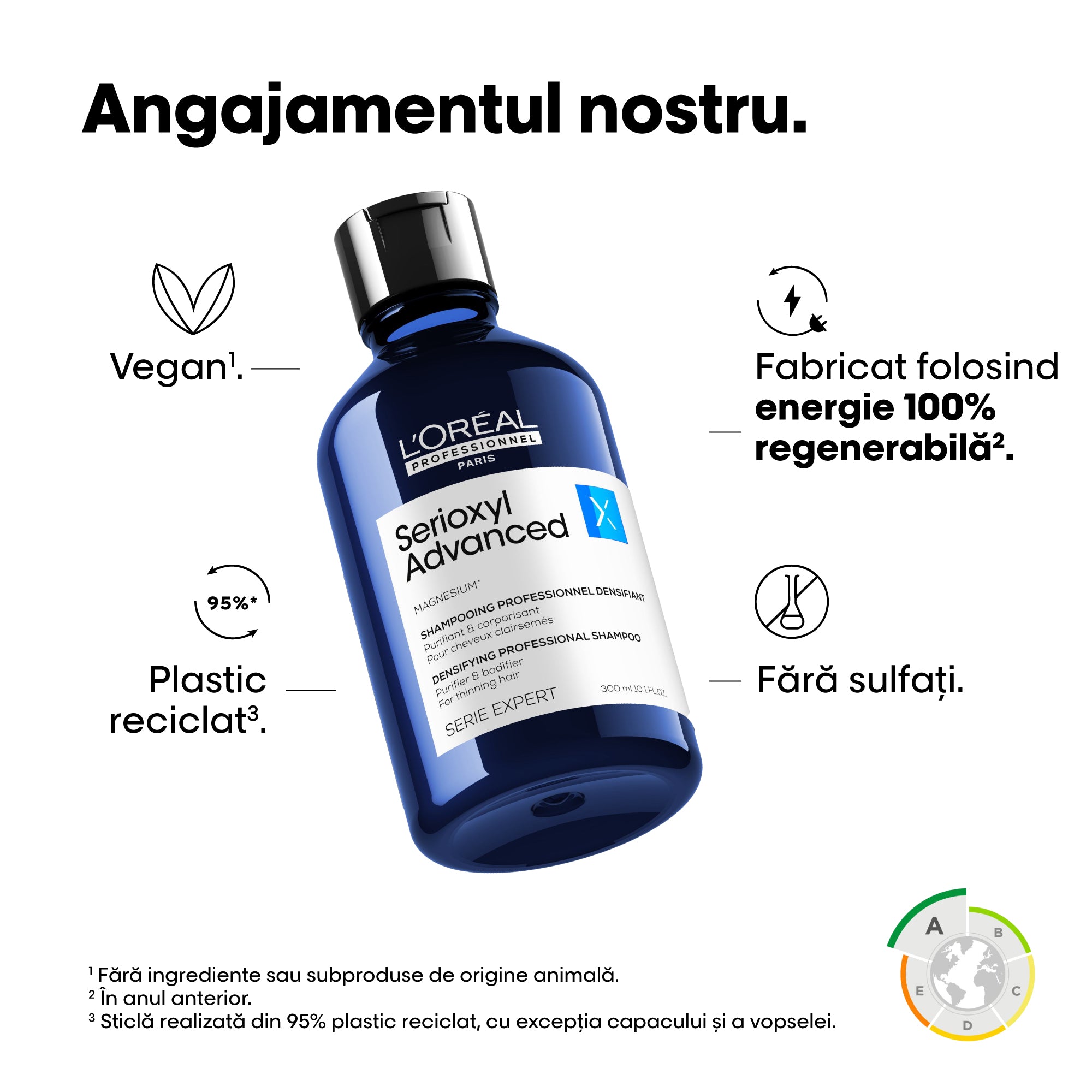 L'Oreal Professionnel SE Serioxyl Advanced - Sampon Impotriva Caderii Parului 500ml - Beauty Lounge