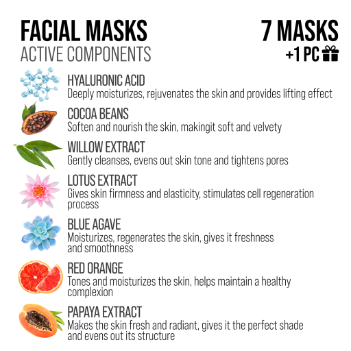 7DAYS Set Cadou Beauty Calendar 8 Masti Faciale Mix