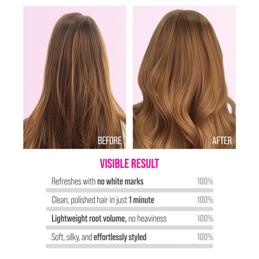 7DAYS Sampon Uscat My Beauty Week 24 Hour Volume Super Fresh 200ml