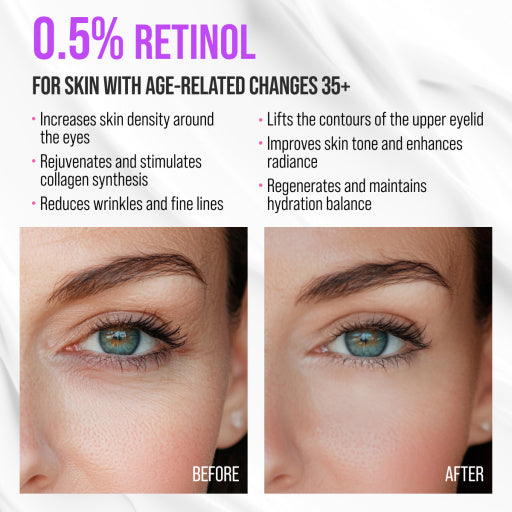 7DAYS Crema pentru Ochi Anti-Age Retinol Massager 18ml - Tratament Intensiv Ochi