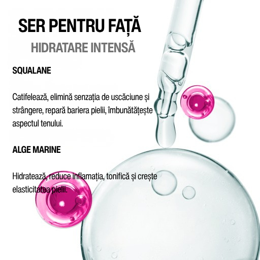 7DAYS Ser Facial My Beauty Week Milky Boost Squalane 1.5% Revitalizant 20ml