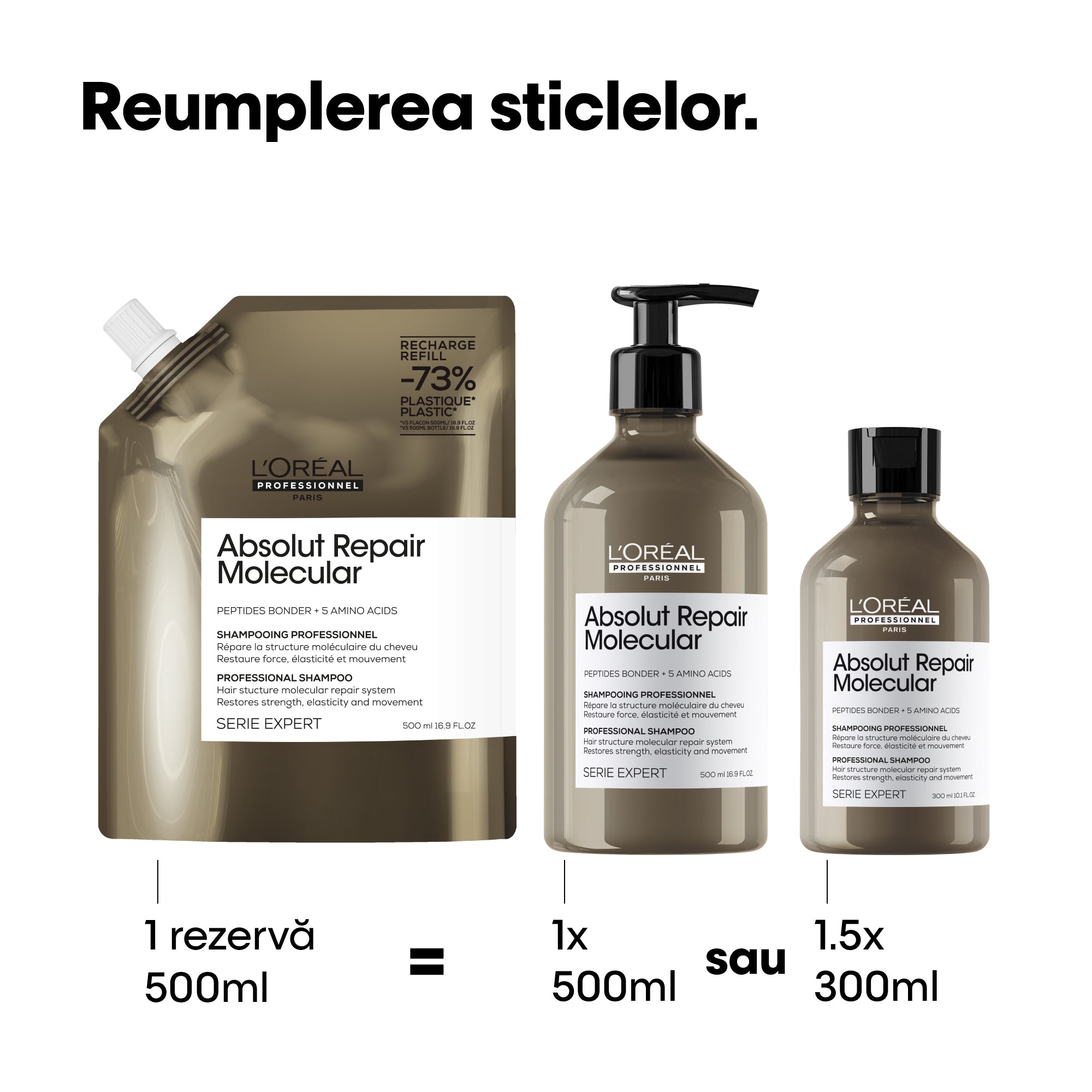 L’Oreal Professionnel Serie Expert Absolut Repair Molecular - Rezerva Sampon 500ml - Beauty Lounge