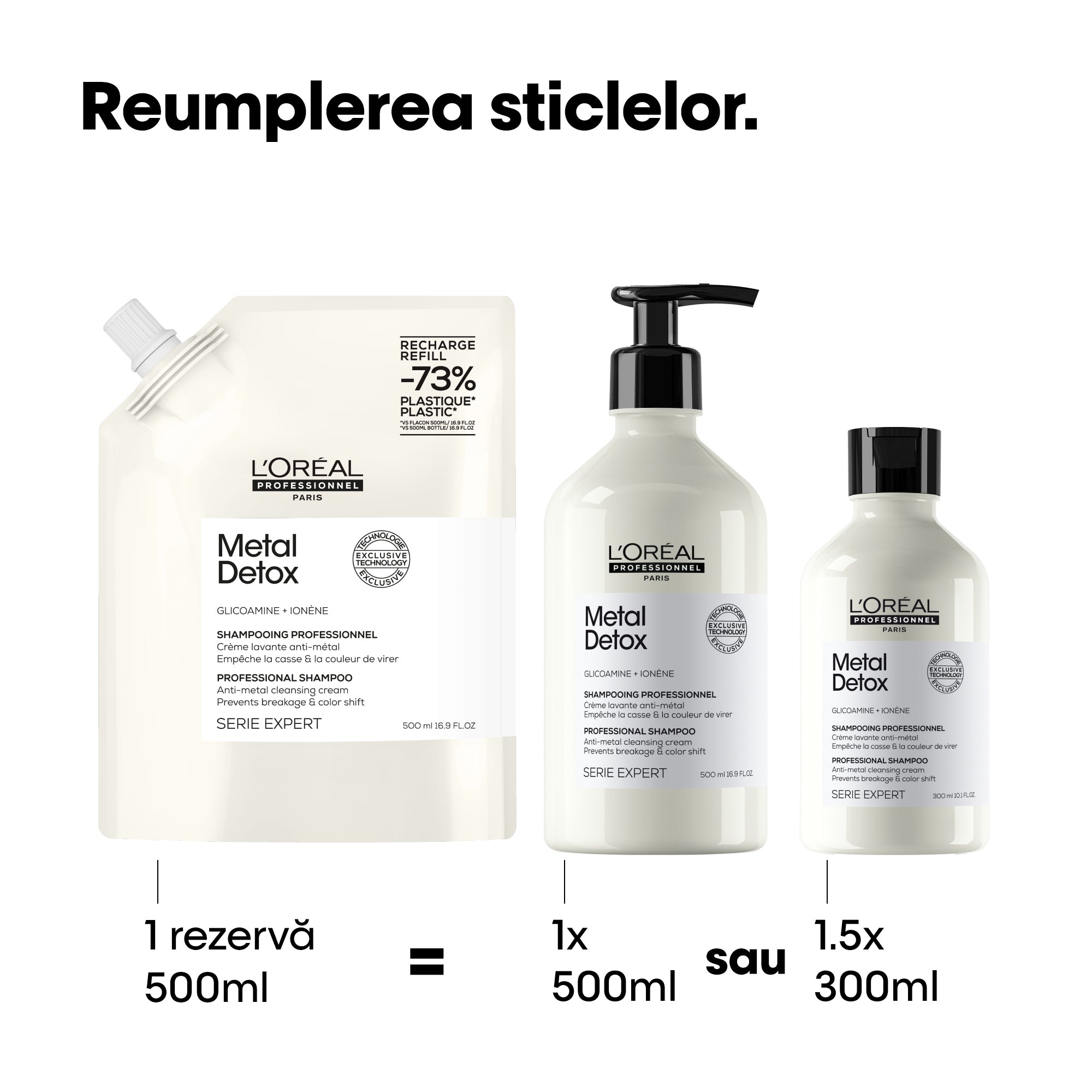 L'Oreal Professionnel SE Metal Detox 500ml - Rezerva Sampon Pentru Curatare Profunda Par Vopsit