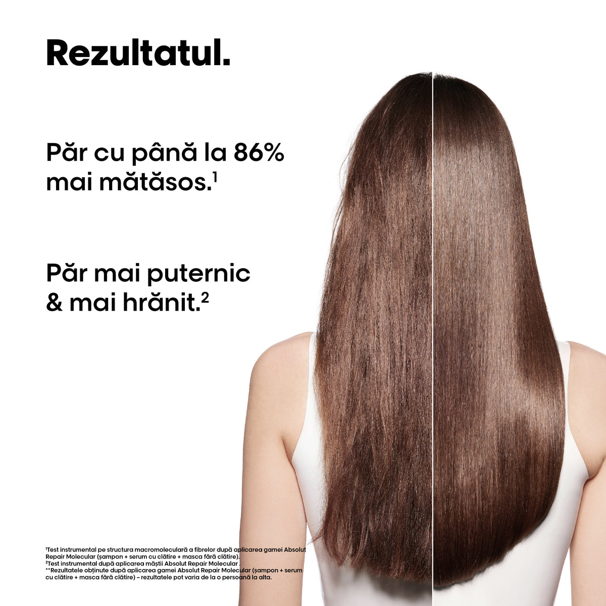 L’Oreal Professionnel SE Absolut Repair Molecular Duo Travel - Set Pentru Par Deteriorat