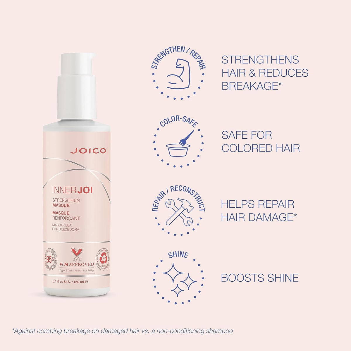 Joico Innerjoi Strengthen - Masca Reparatoare pentru Par Deteriorat 150ml - Beauty Lounge