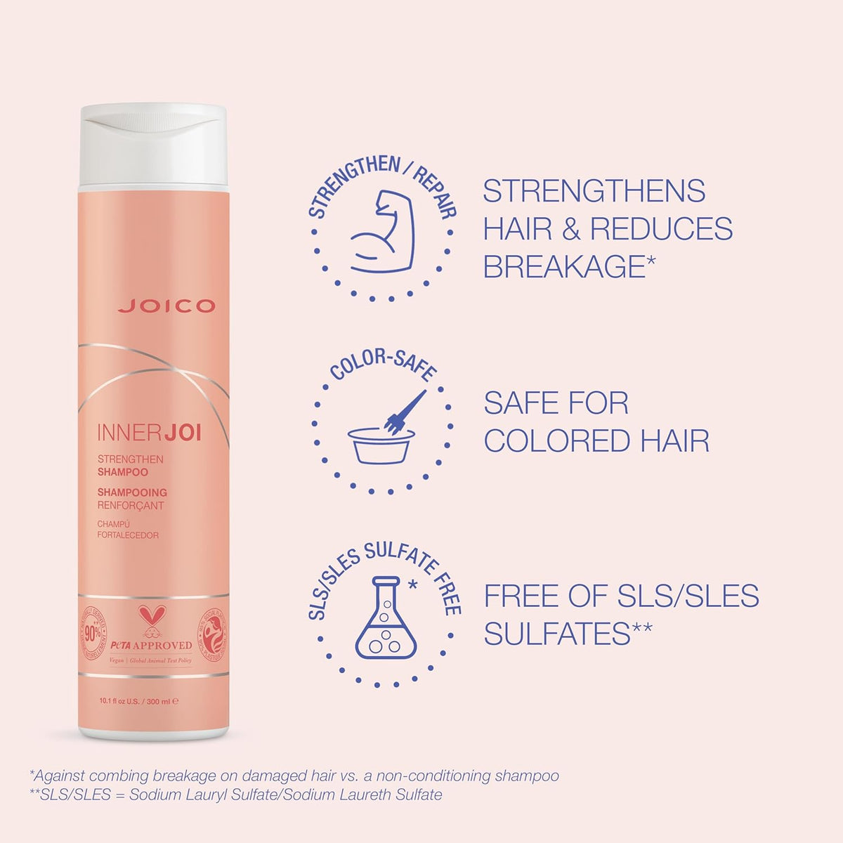 Joico Innerjoi Strengthen Shampoo – Sampon Fortifiant 300ml - Beauty Lounge