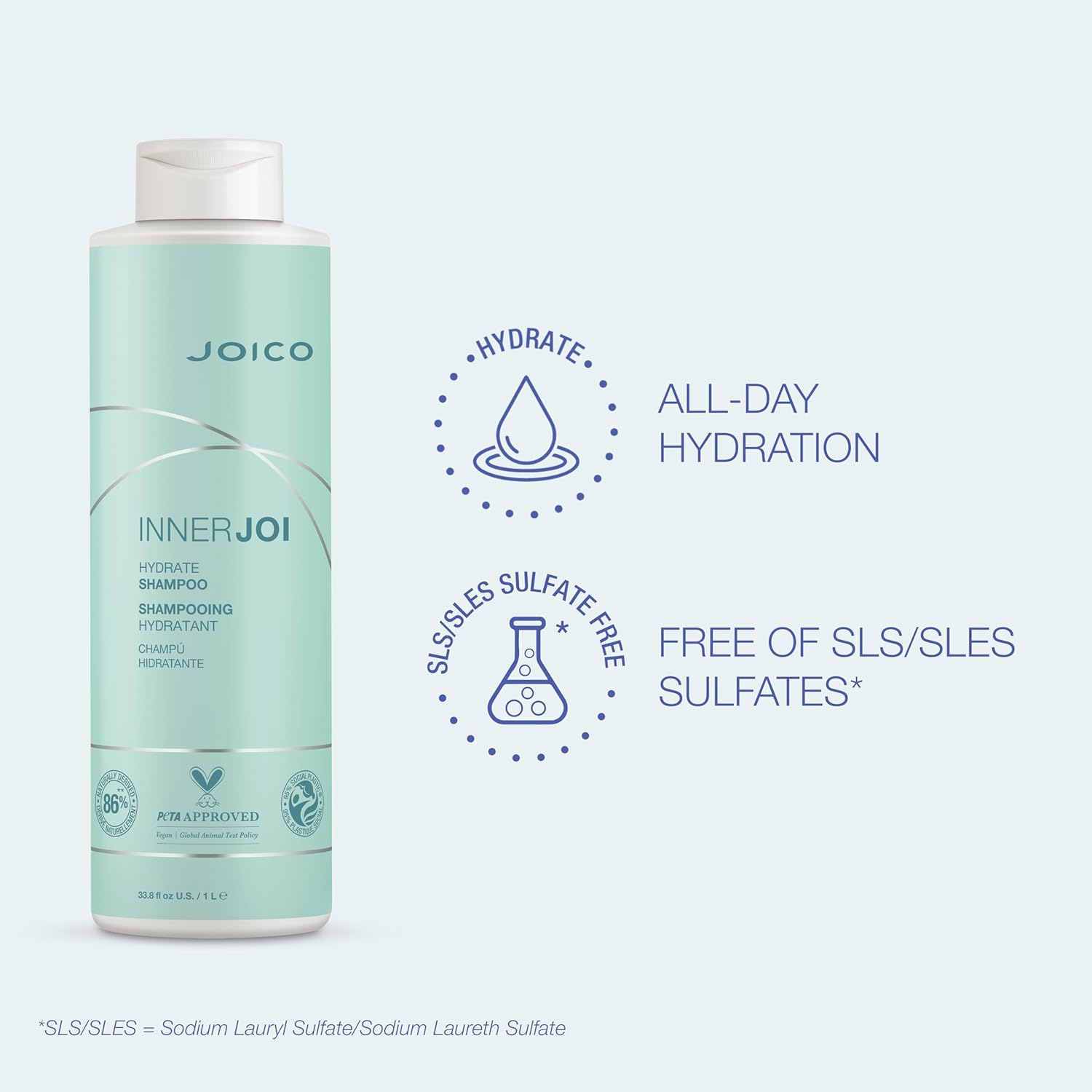 Joico Innerjoi Hydrate Shampoo – Sampon hidratant 1000ml - Beauty Lounge