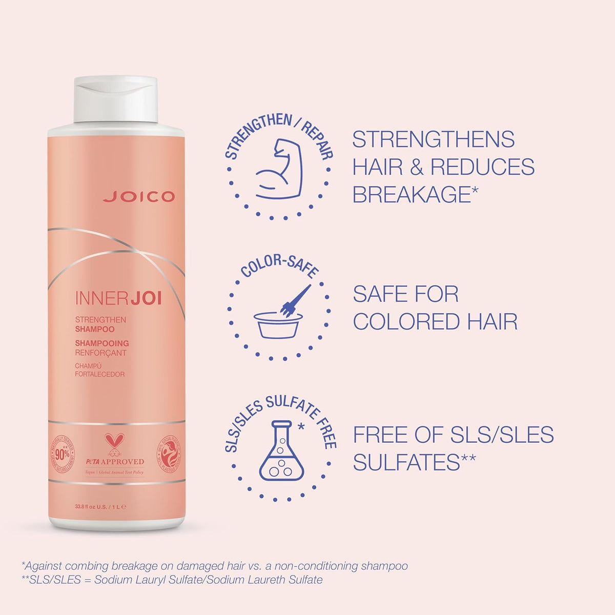Joico Innerjoi Strengthen Shampoo – Sampon Fortifiant 1000ml - Beauty Lounge