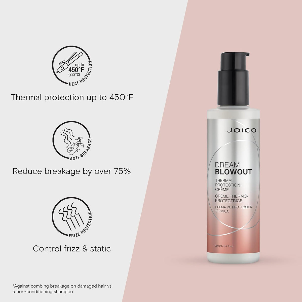Joico Dream Blowout – Crema de Par Pentru Protectie Termica 200ml - Beauty Lounge