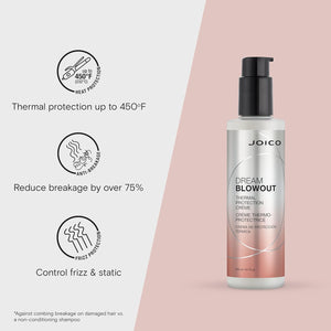 Joico Dream Blowout – Crema de Par pentru Protectie Termica 200ml