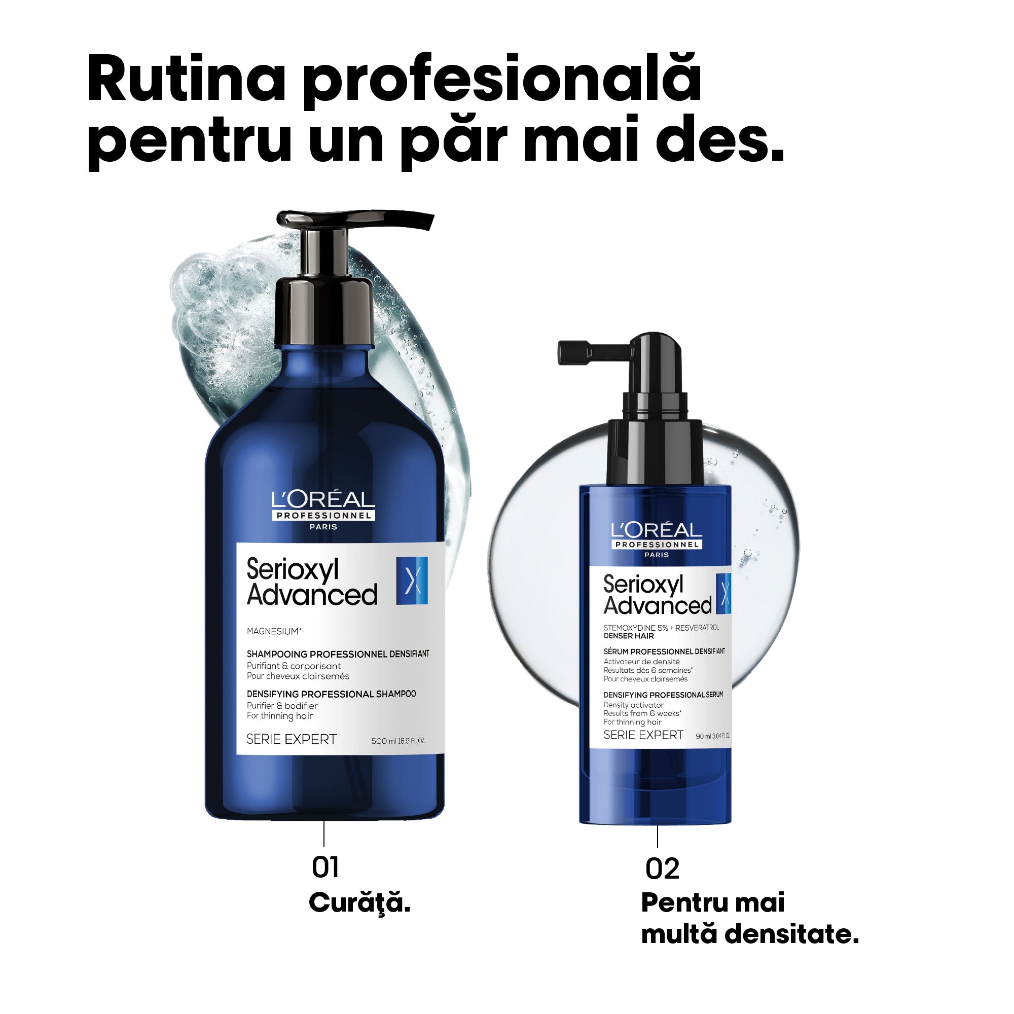 L'Oreal Professionnel SE Serioxyl Advanced - Sampon Impotriva Caderii Parului 500ml - Beauty Lounge