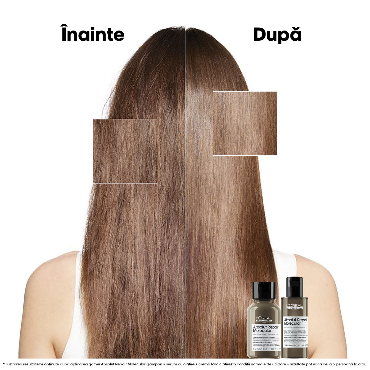 L’Oreal Professionnel SE Absolut Repair Molecular Duo Travel - Set Pentru Par Deteriorat