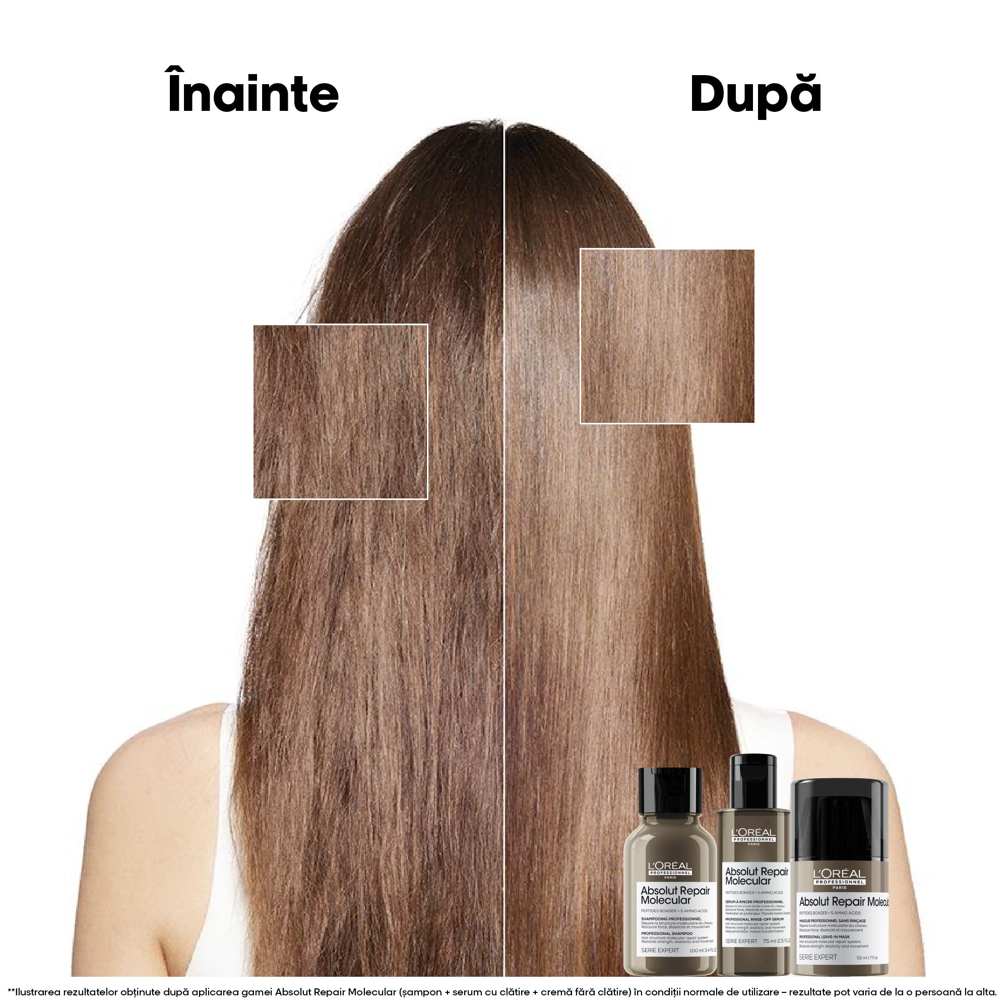L’Oreal Professionnel SE Absolut Repair Molecular Trio Travel - Set Pentru Par Deteriorat