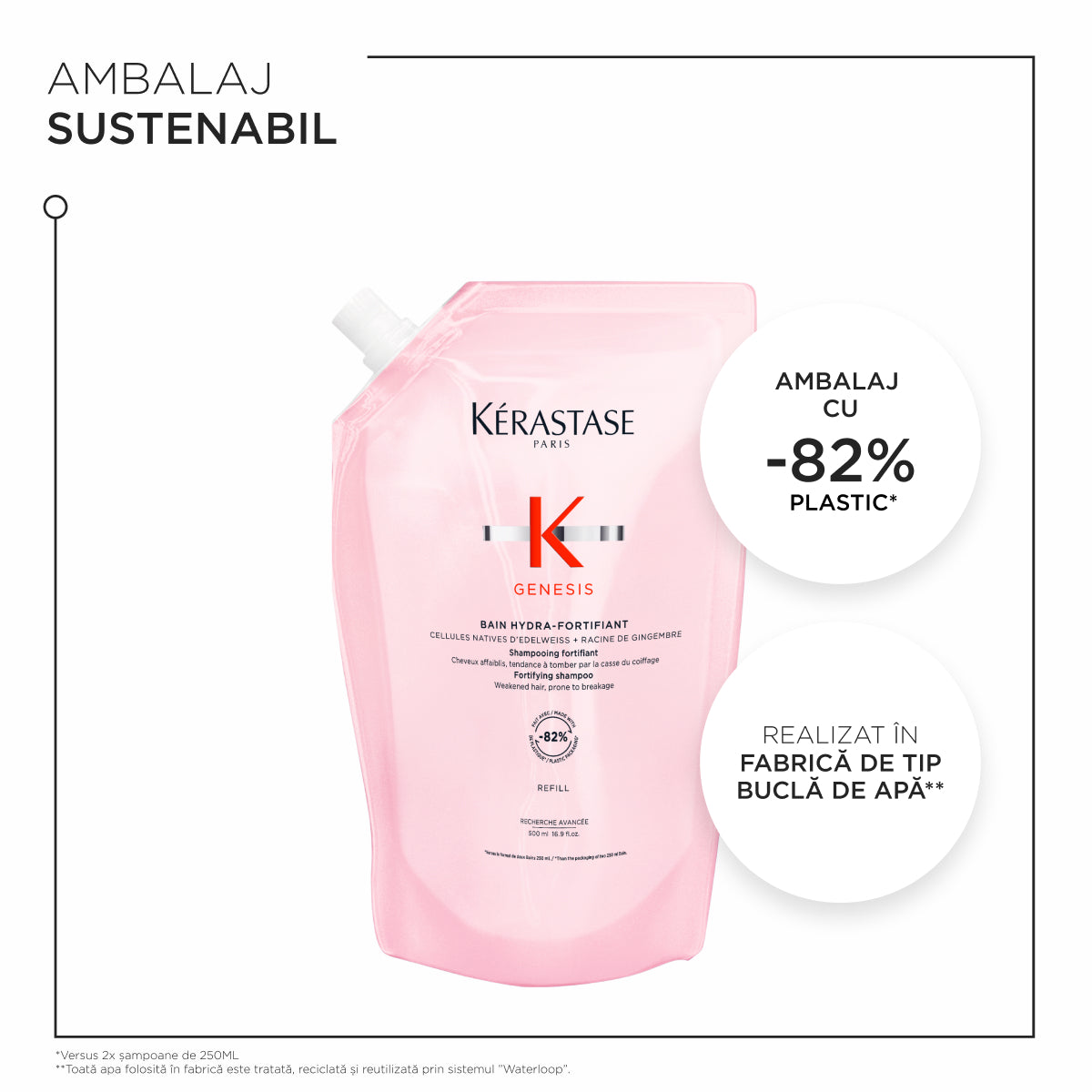 Kerastase Genesis Bain Hydra-Fortifiant - Rezerva Sampon Pentru Par Gras Subtiat 500ml - Beauty Lounge