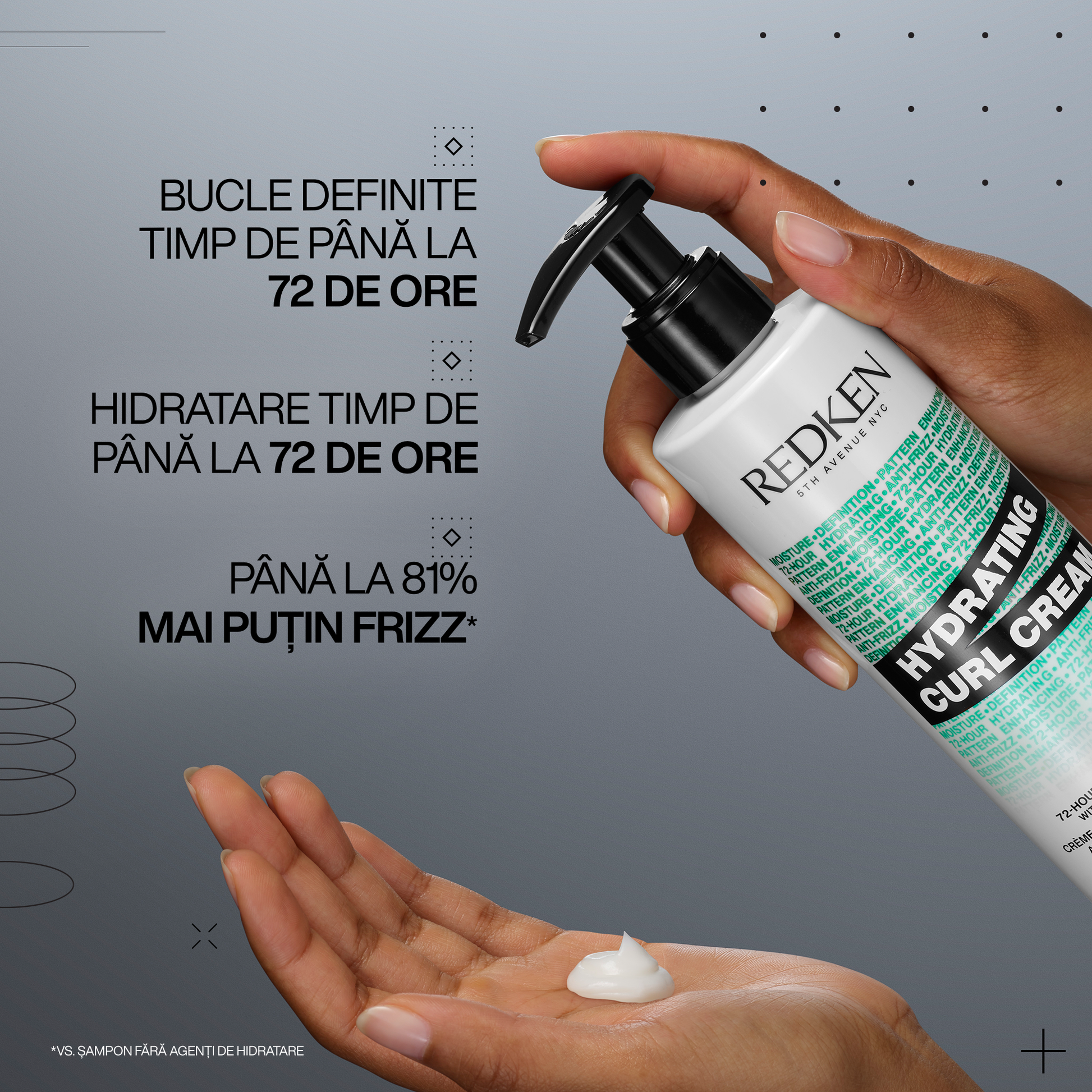 Redken Hydrating Curl Cream - Crema Hidratanta Pentru Par Cret 250ml - Beauty Lounge