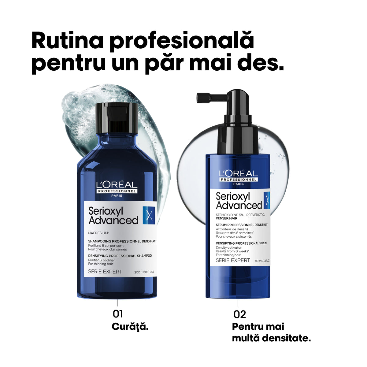 L'Oreal Professionnel SE Serioxyl Advanced - Sampon Impotriva Caderii Parului 300ml - Beauty Lounge