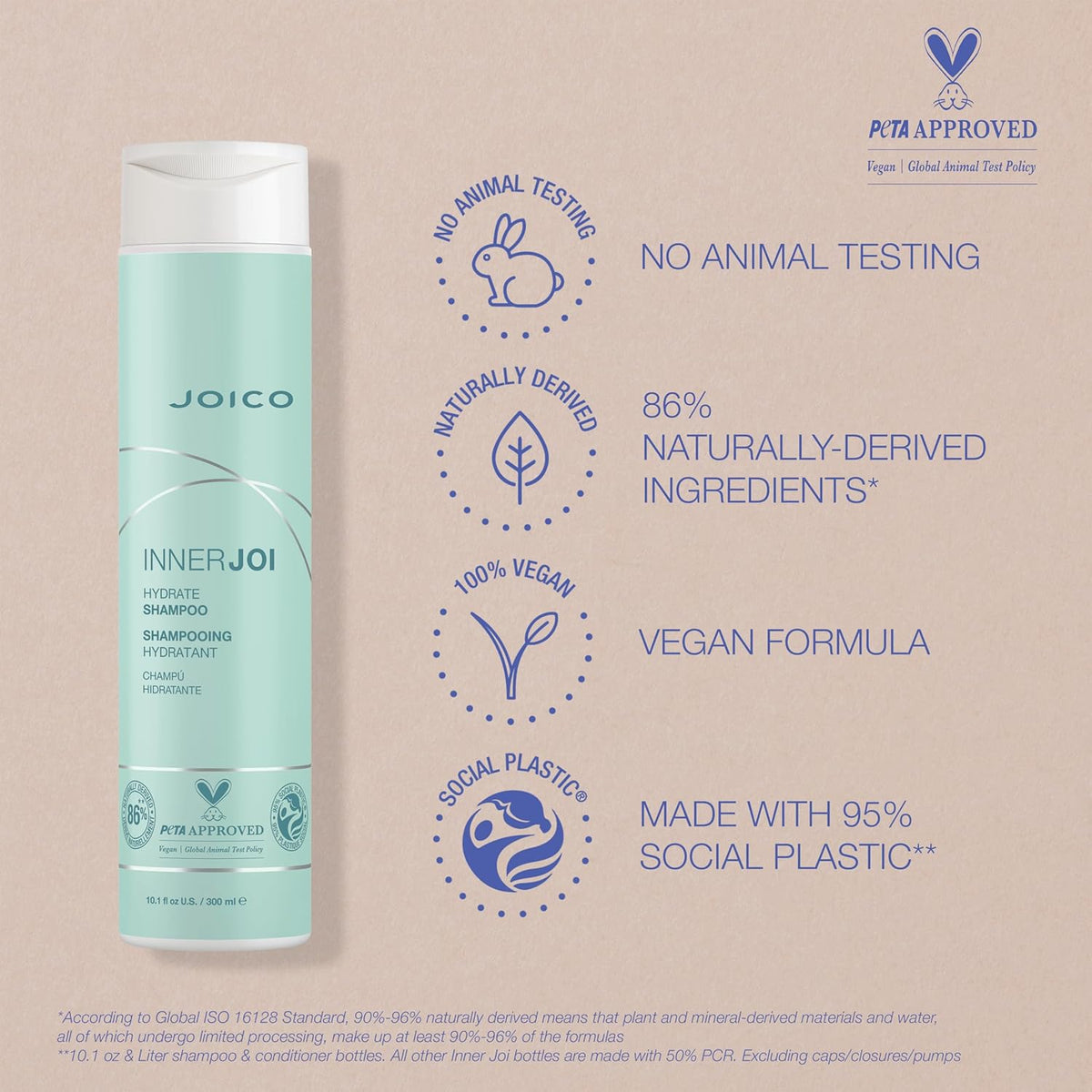 Joico Innerjoi Hydrate Shampoo – Sampon Hidratant 300ml - Beauty Lounge